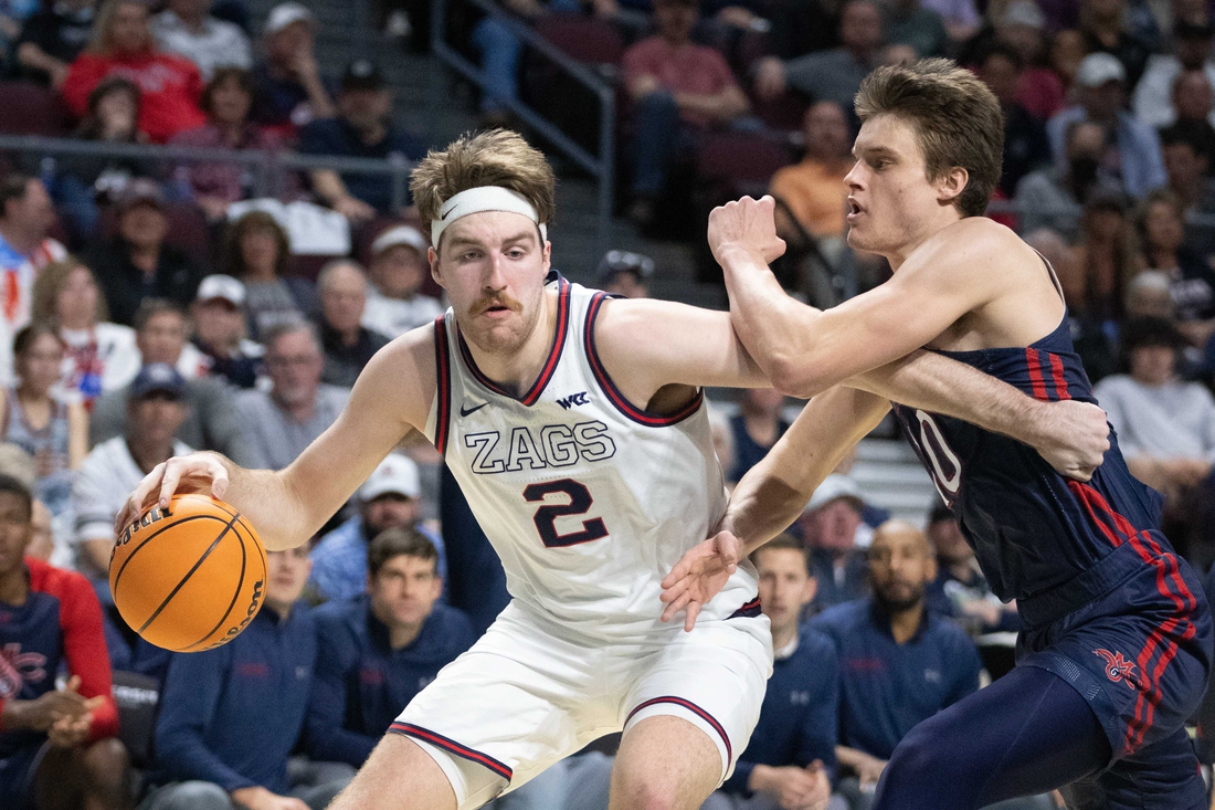 Gonzaga&#8217;s odds shift with public heavily backing Zags in opener
